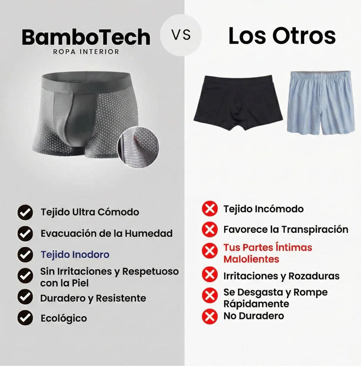 Pack de 4 Boxer de Fibra de Bambú | BambooFlex
