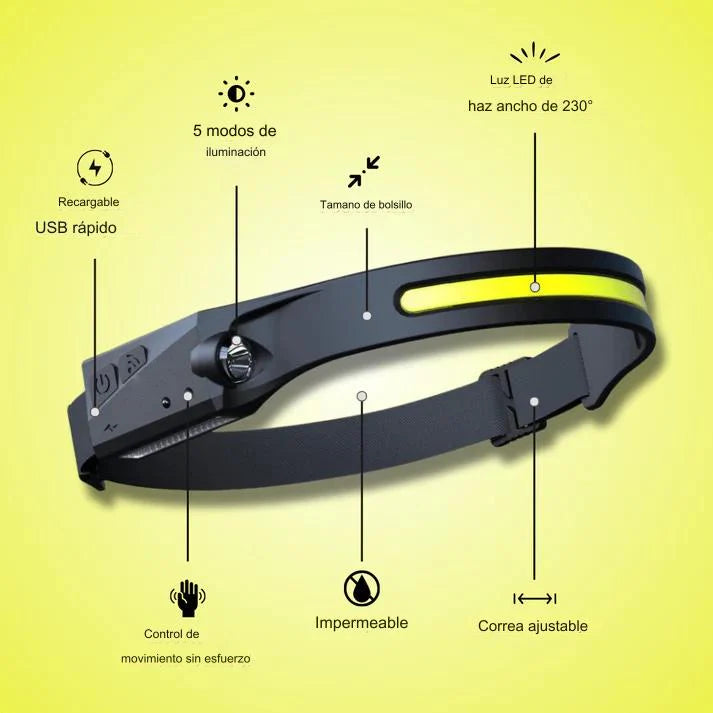 Linterna Led ClearVision™