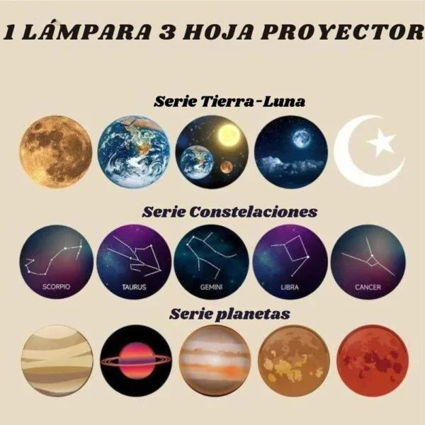 LAMPARA DE PROYECCIÓN AMBIENTAL