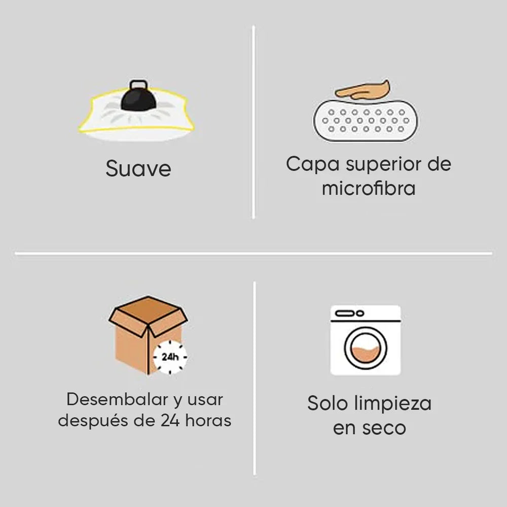 Protector para Colchon Super Suave | SoftGuard